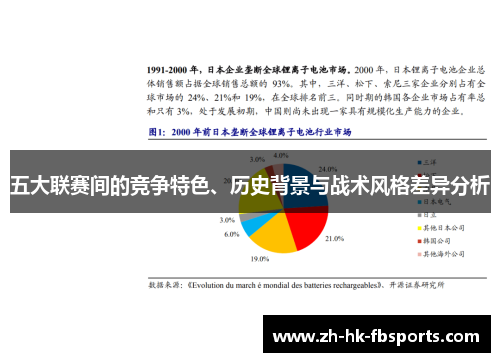 五大联赛间的竞争特色、历史背景与战术风格差异分析