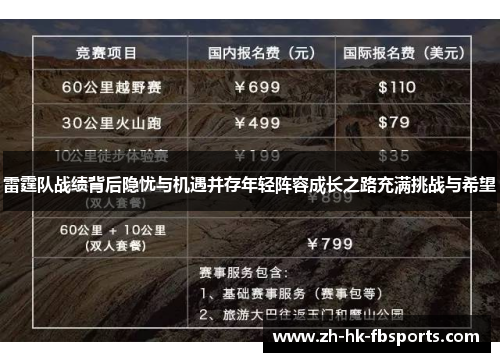 雷霆队战绩背后隐忧与机遇并存年轻阵容成长之路充满挑战与希望