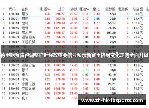 德甲联赛阵容调整临近释放重要信号预示新赛季格局变化走向全面升级
